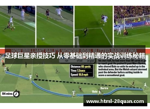 足球巨星亲授技巧 从零基础到精通的实战训练秘籍