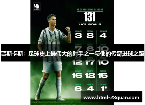 普斯卡斯:足球史上最伟大的射手之一与他的传奇进球之路 普斯卡斯:足球史上最伟大的射手之一与他的传奇进球之路